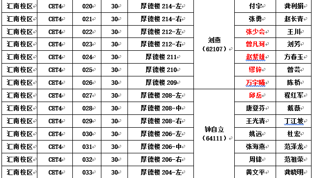汇南四级.png