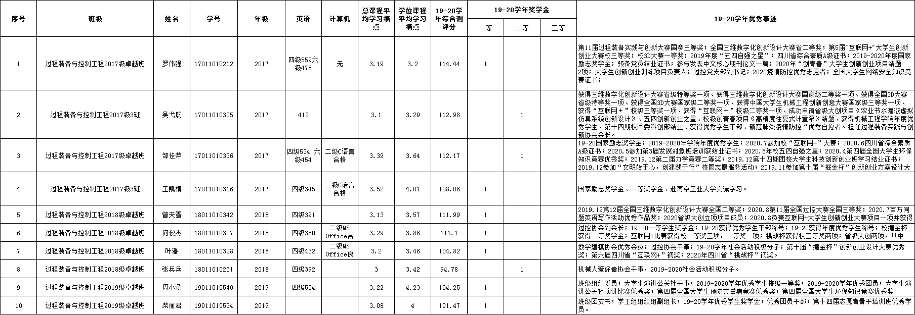QQ图片20201028111045.png