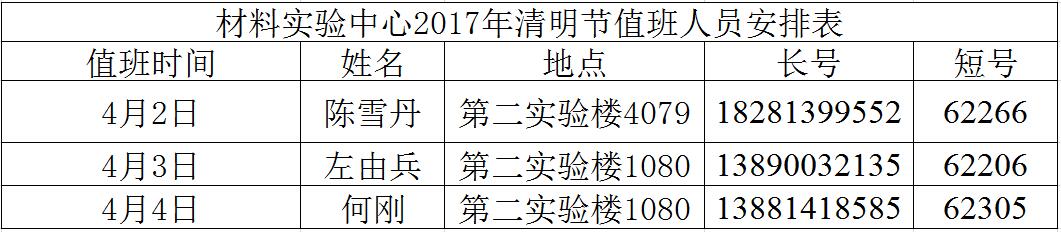 实验中心2017清明节值班表.jpg