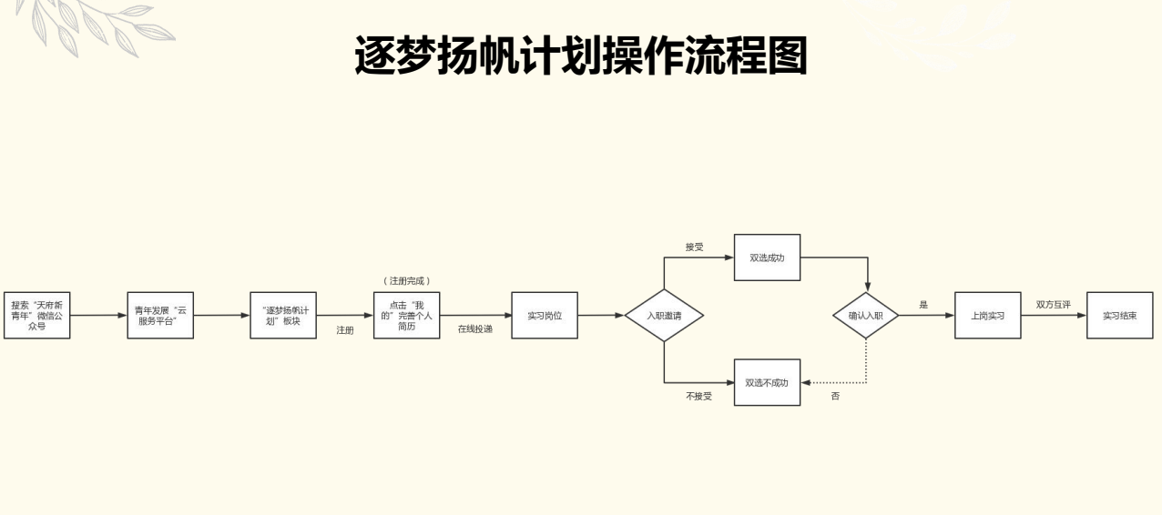 QQ图片20230602104917.png