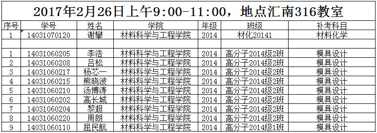 2017年2月26日（上午）补考.jpg