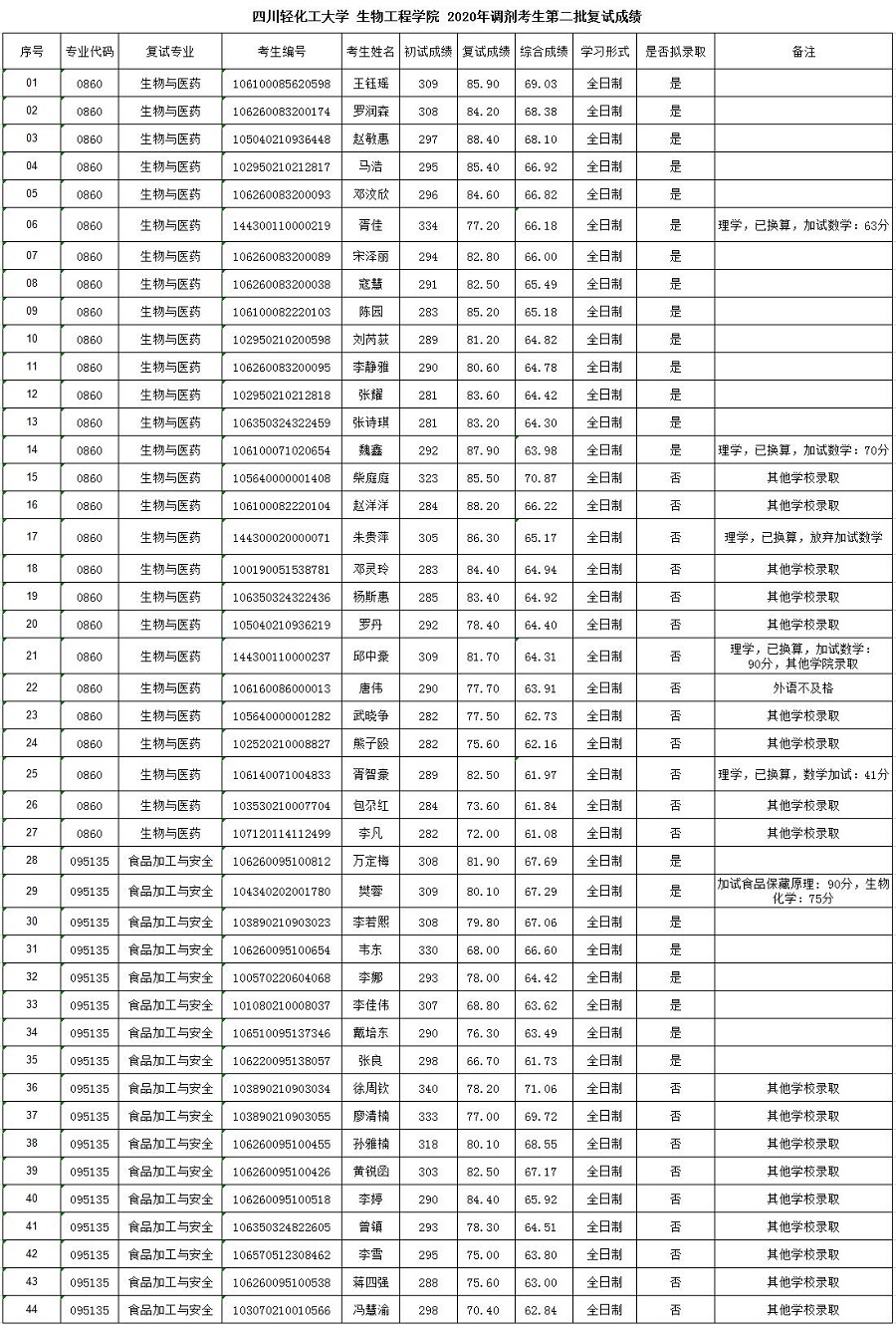 6.12-0.jpg