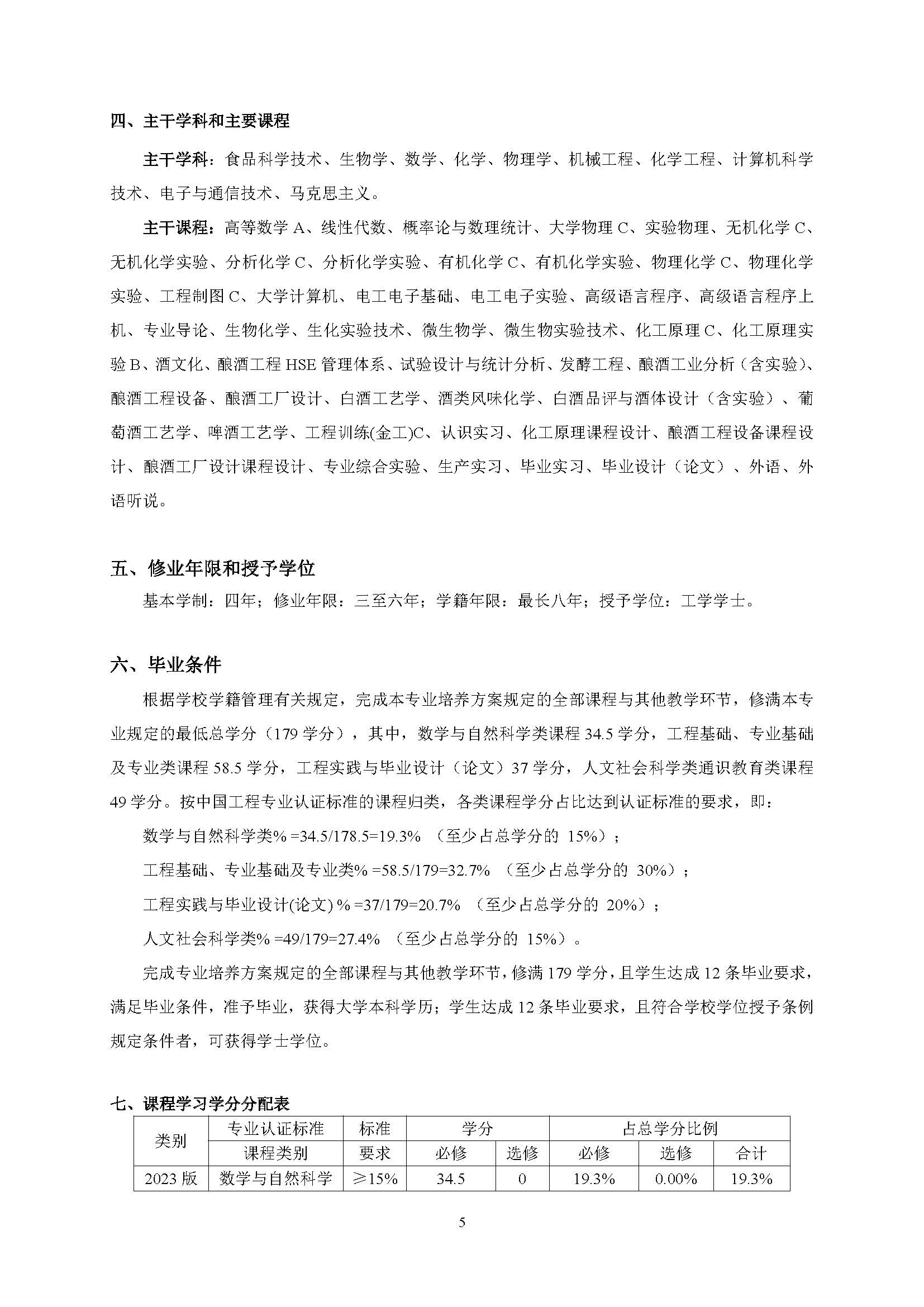 生物工程学院酿酒工程专业培养方案（2023版）_页面_05.jpg