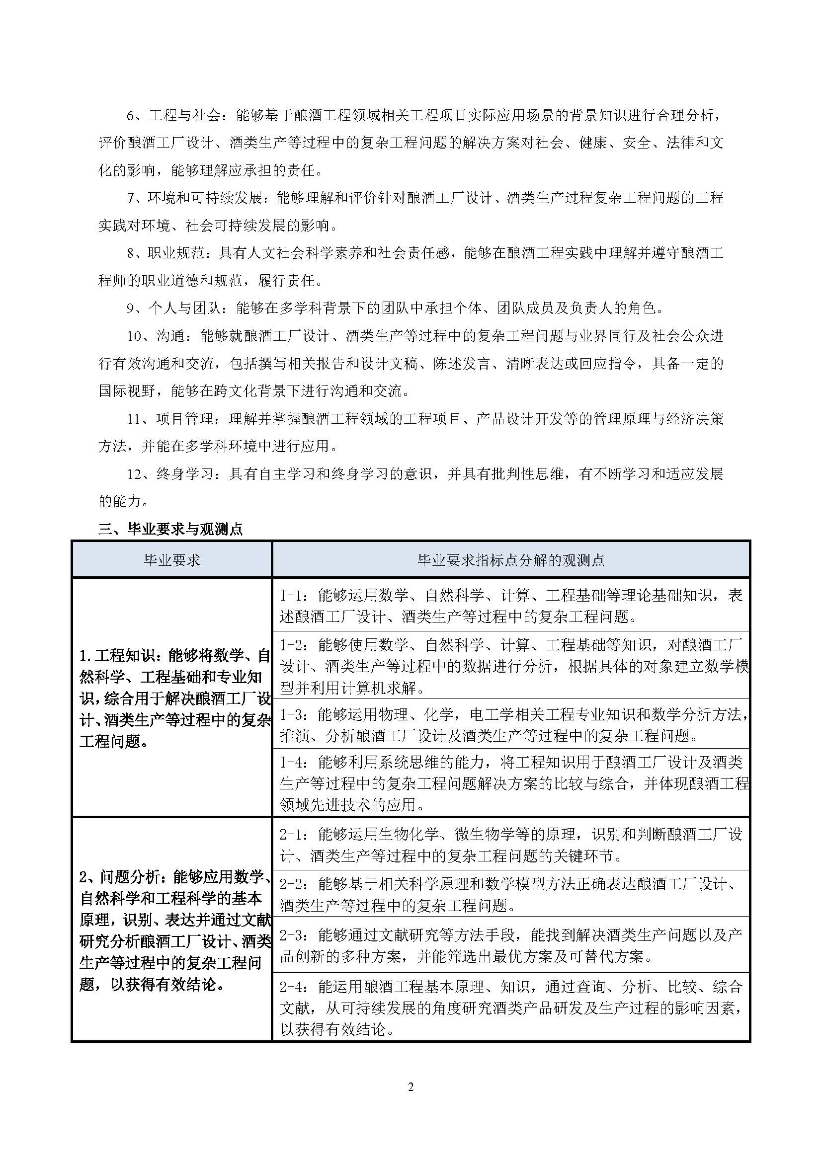 生物工程学院酿酒工程专业培养方案（2023版）_页面_02.jpg