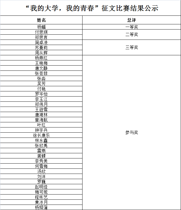 QQ图片20200914100304.png QQ图片20200914100304.png