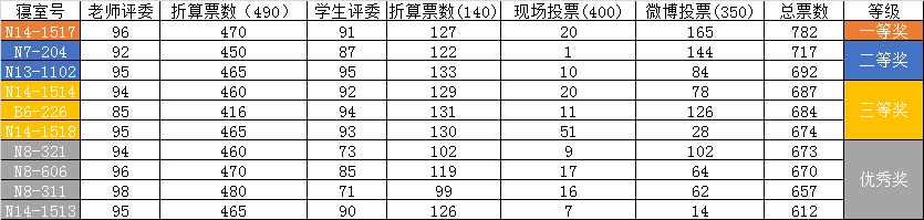 QQ图片20181210200918.png QQ图片20181210200918.png