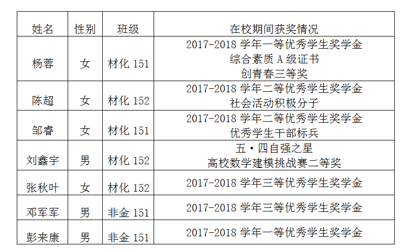 QQ图片20181113094015.png
