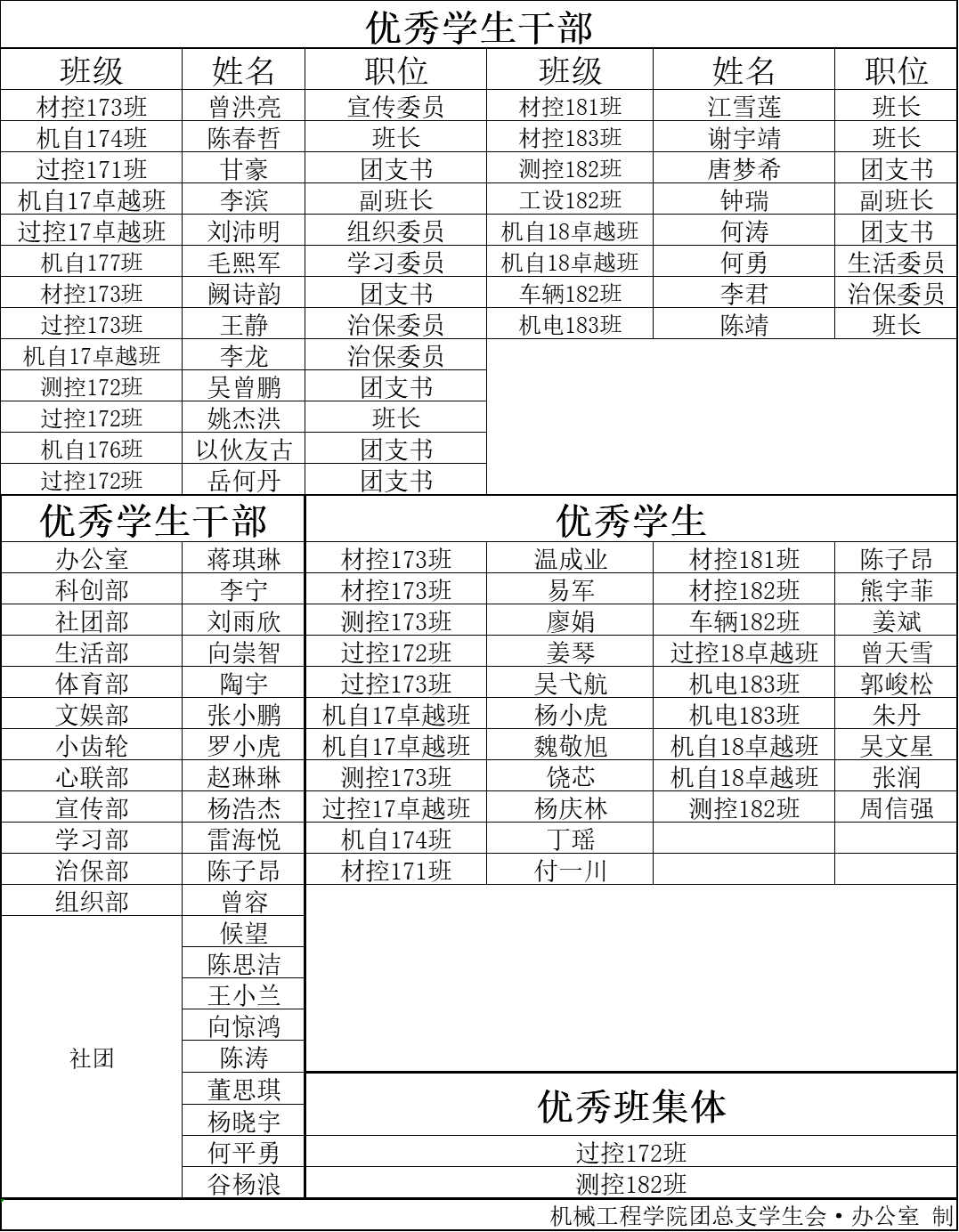 TIM图片20200712122839.png