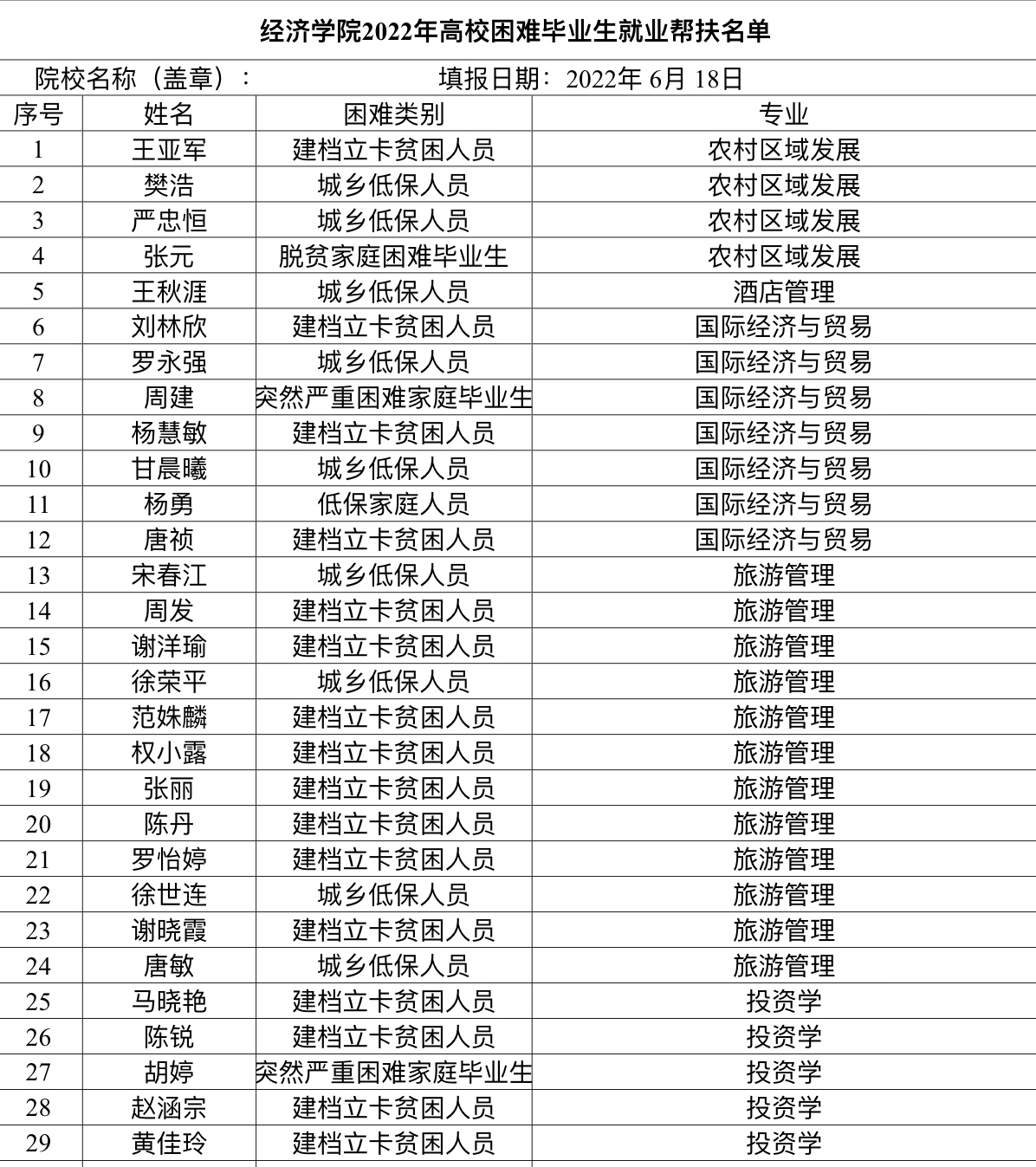 DBDEC53D-47A3-47DA-8270-BB6EFF407CA9.jpeg