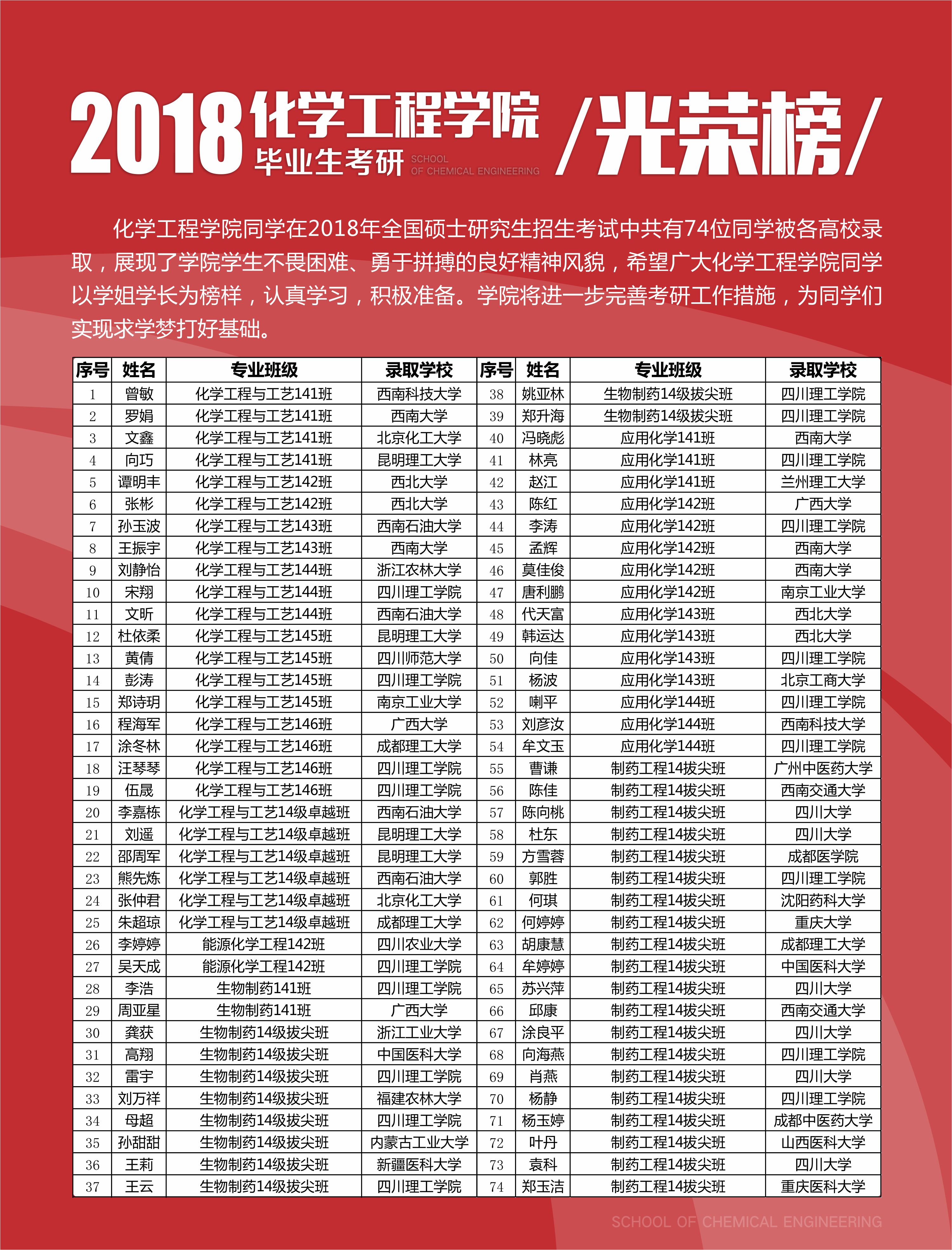 QQ图片20180423164824.jpg
