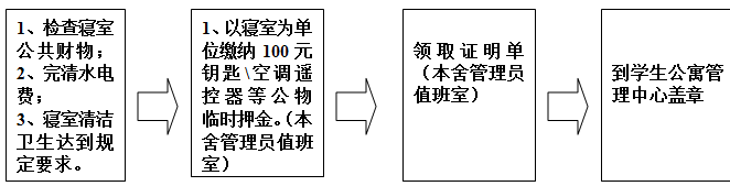 QQ截图20170613145911.png