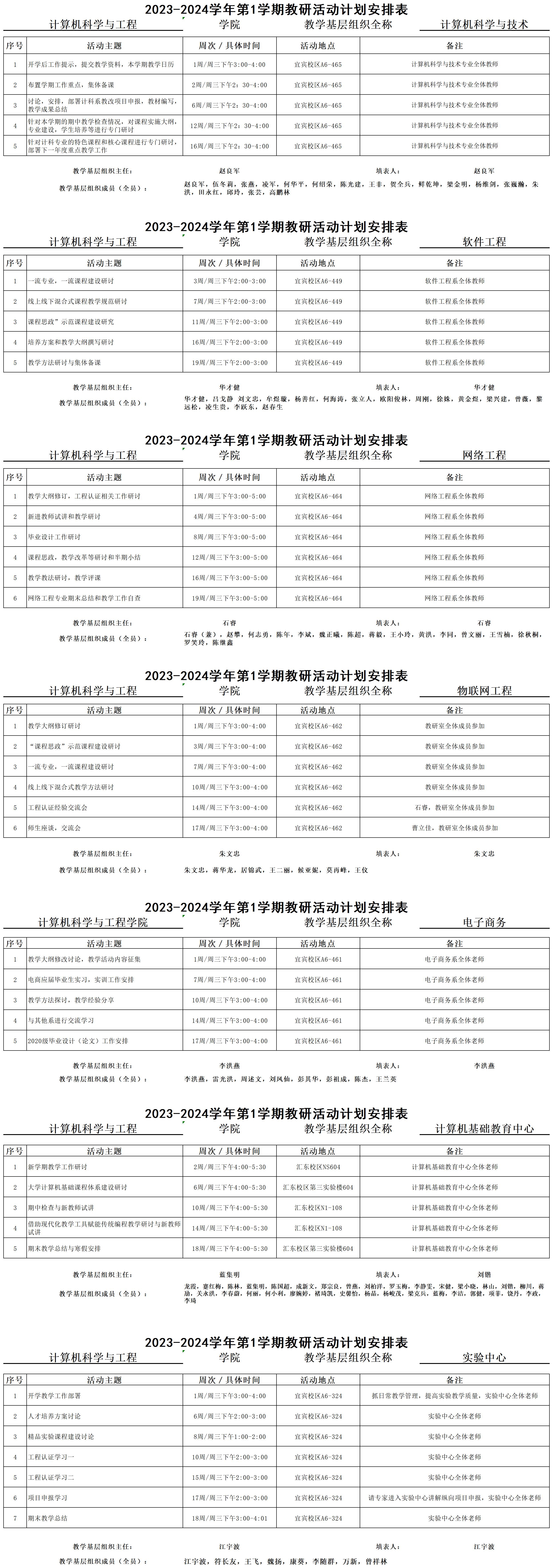 （计算机科学与工程）2023-2024学年第1学期教研活动计划安排表.jpg