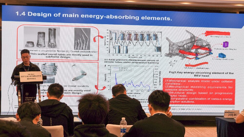 我校机械工程学院师生参SAE 2023低空飞行器与城市智慧立体交通国际学术会议4_proc.jpg