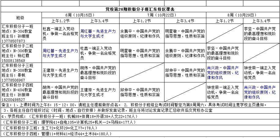 积极分子班.jpg
