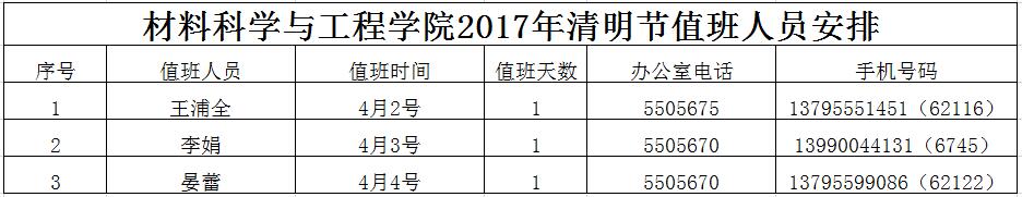 材料学院2017清明值班安排表.jpg