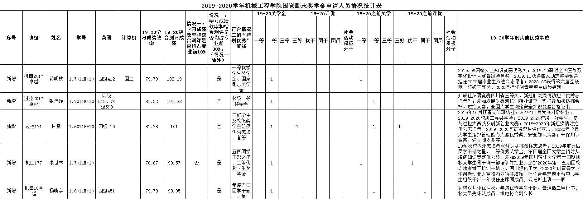 QQ图片20201023172117.png