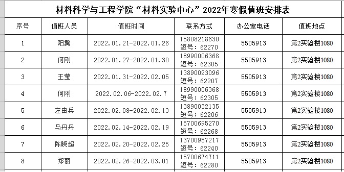 实验中心2022年.jpg