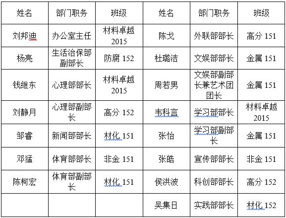 QQ截图20170707112738.jpg QQ截图20170707112738.jpg