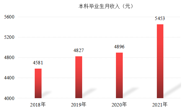 image005.png image005.png