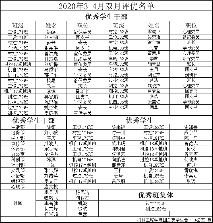 TIM图片20200510215844.png
