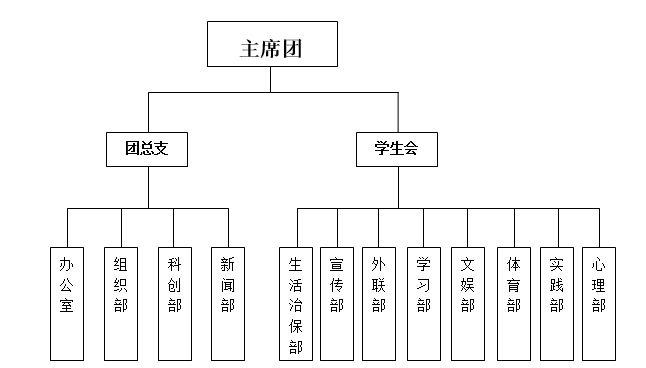 QQ截图20171212112519.png QQ截图20171212112519.png
