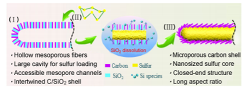 QQ图片20180425092908.png QQ图片20180425092908.png