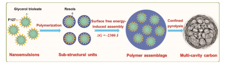 QQ图片20180425092934.png QQ图片20180425092934.png