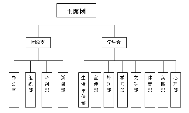 QQ图片20190624110859.png QQ图片20190624110859.png