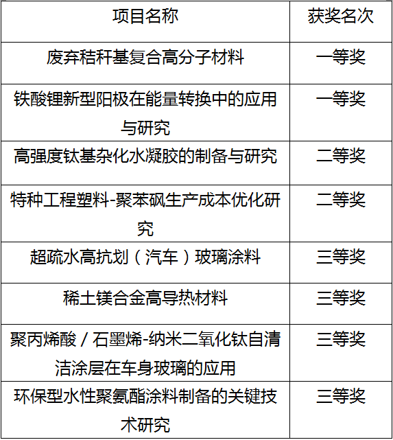 QQ图片20180703095218.png
