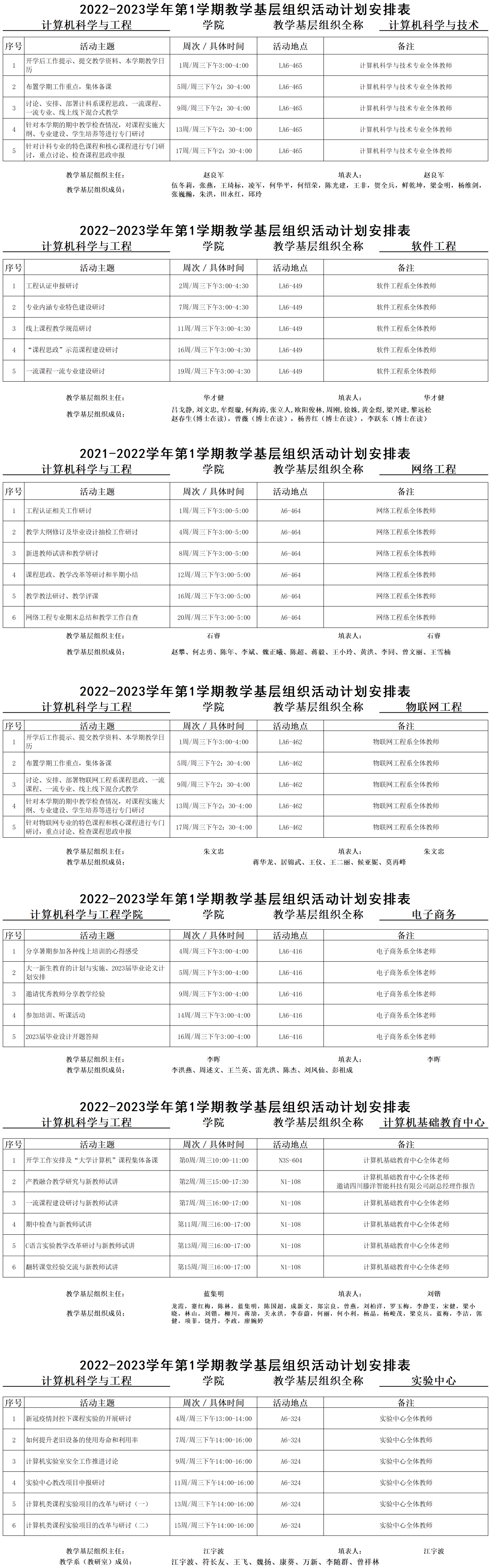 （计算机科学与工程）2022-2023学年第1学期教学基层组织活动计划安排表_A1F93(1).png