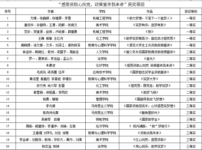 QQ图片20220530102414.png