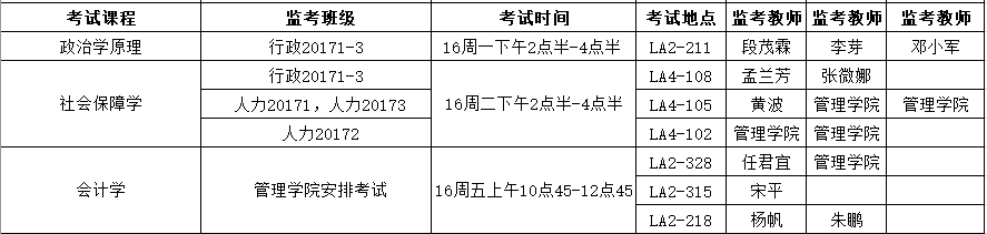 16周专业课.png