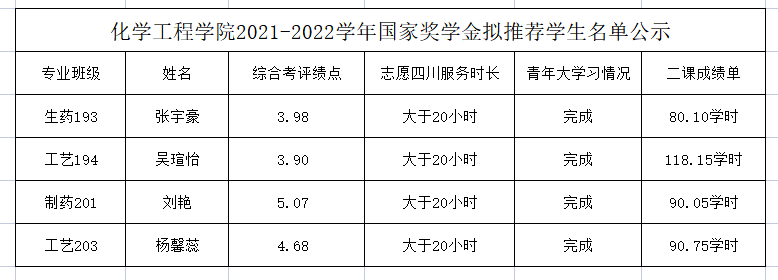 QQ截图20221012155320.png
