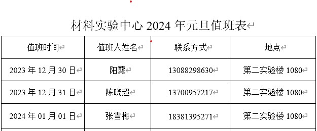 材料实验中心2024年元旦值班表.jpg
