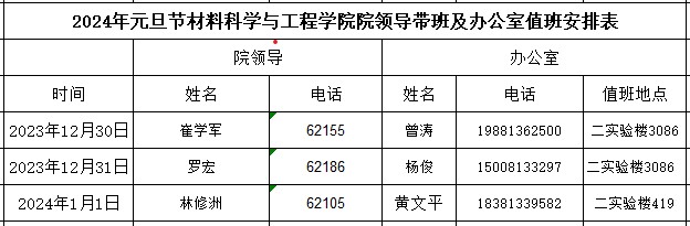 2024年元旦节材料科学与工程学院院领导带班及办公室值班安排表.jpg