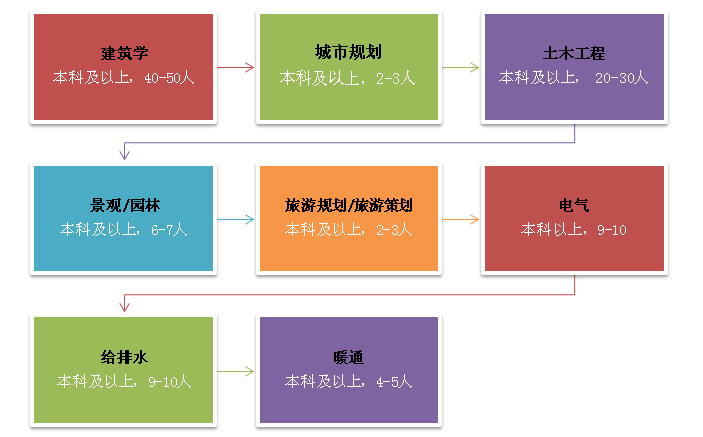 QQ截图20180907180828.png