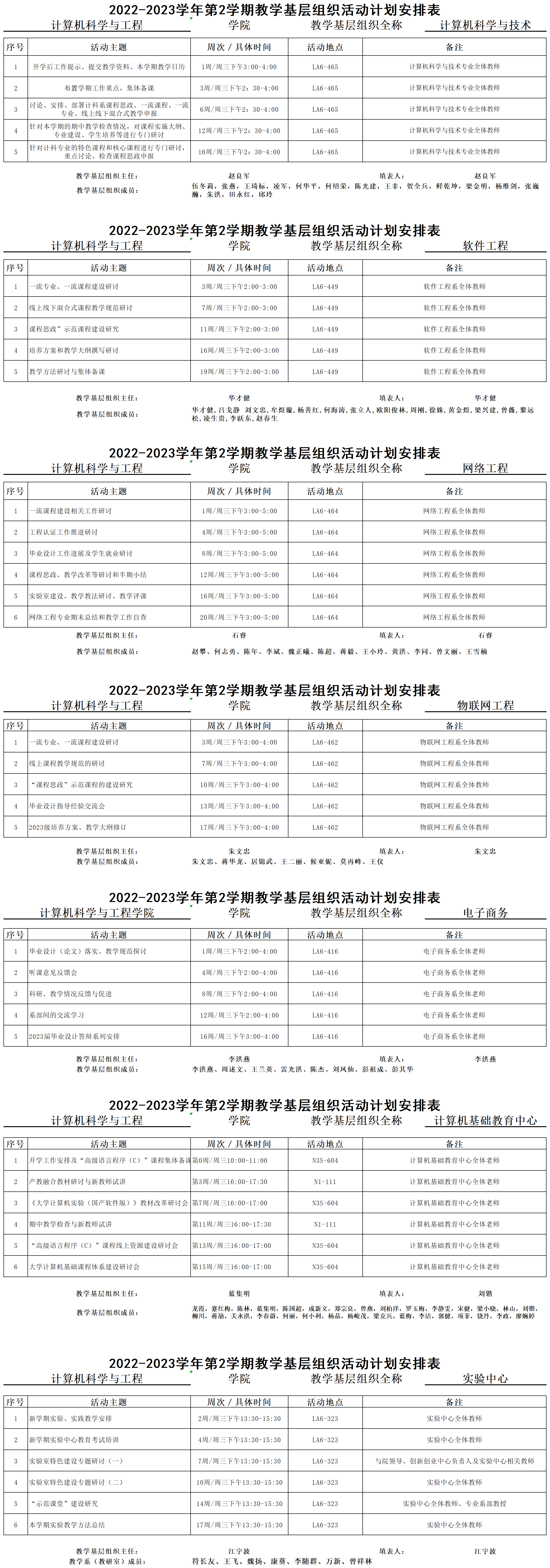 （计算机科学与工程）2022-2023学年第2学期教学基层组织活动计划安排表.png