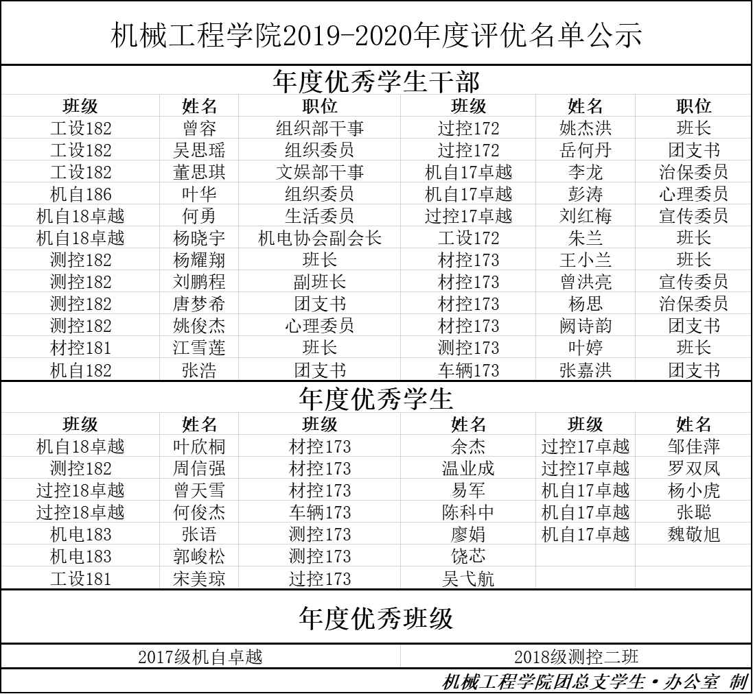 QQ图片20200907201849.png