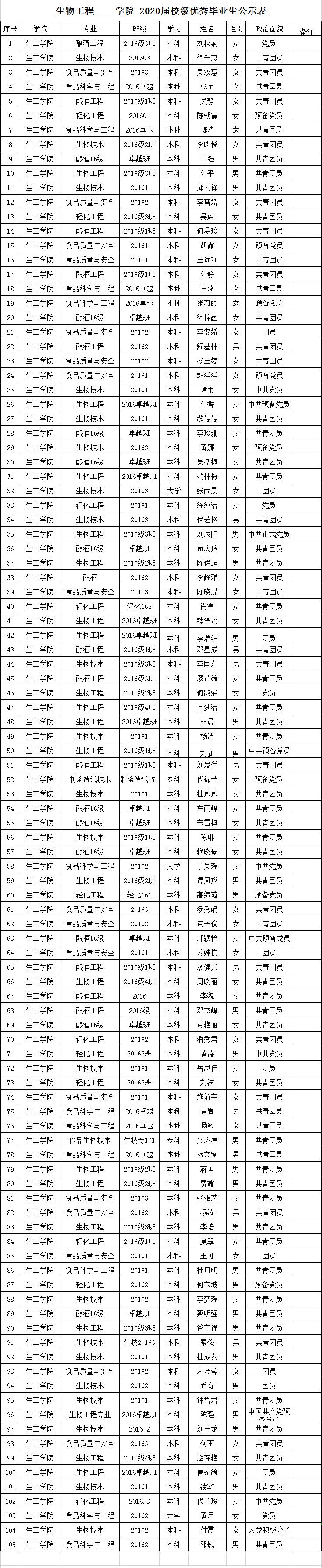 优秀毕业生.jpg