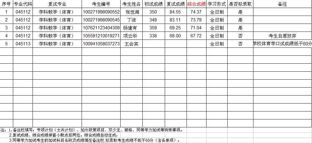 QQ图片20210330163149.png