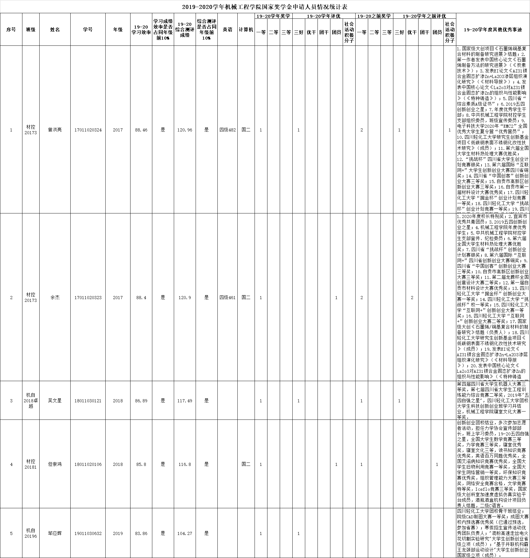 QQ图片20201020102555.png