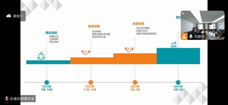 图3 会议截图.jpg