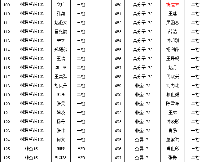 C:/Documents and Settings/Administrator/桌面/QQ截图20191010105805.png