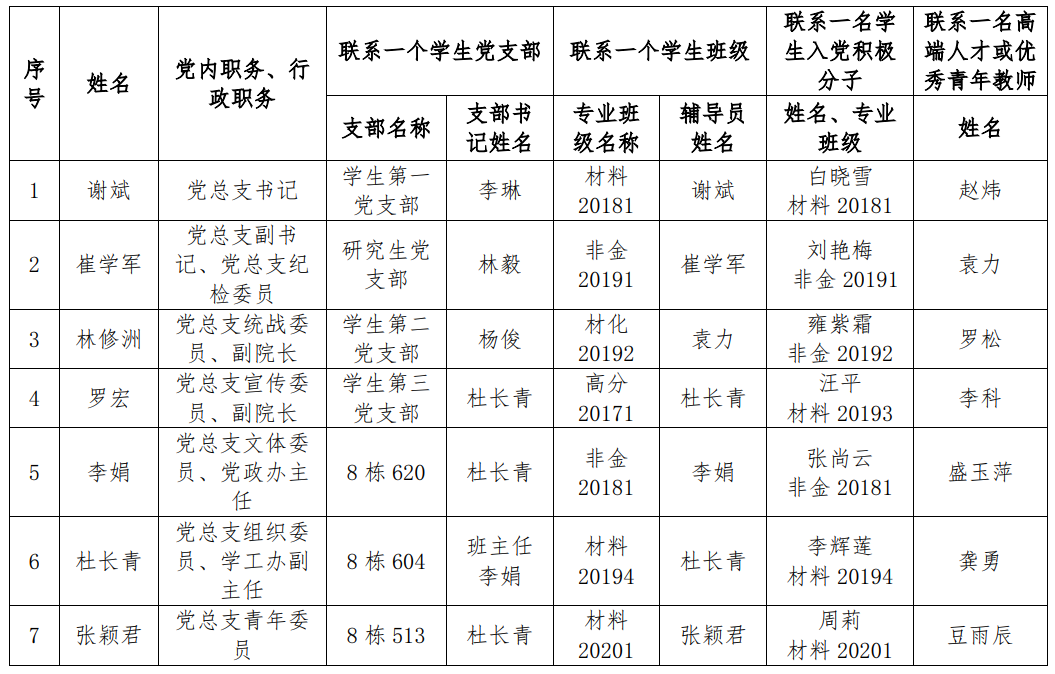 QQ截图20211119170335.png