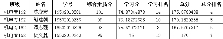 QQ图片20201028142753.png